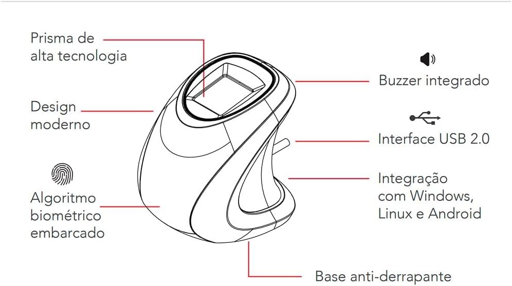 Leitor Biométrico iDBio Pro Control ID 3