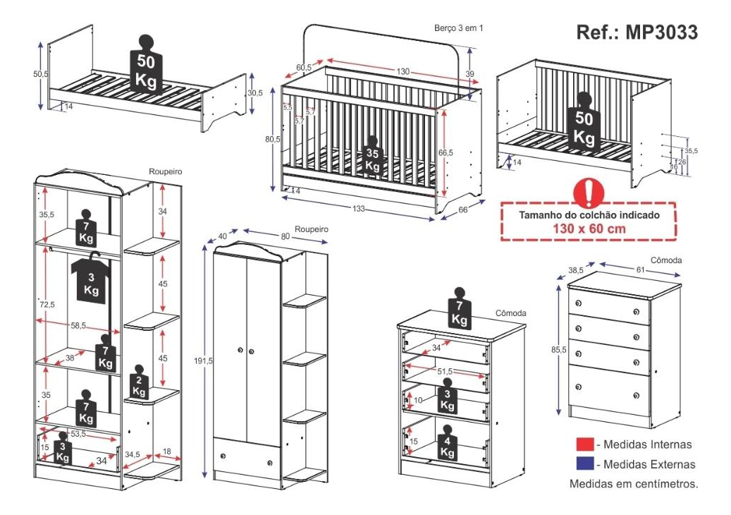 Quarto Infantil Completo com Berço 3x1 Multimóveis Branco/Colorido 3