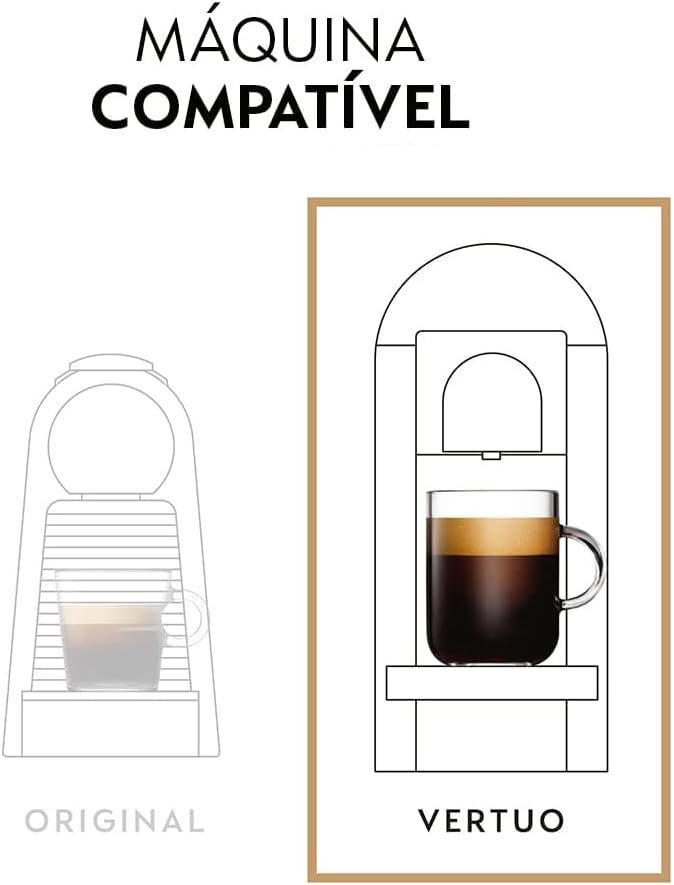 Cápsulas de Café Nespresso Vertuo Colombia 2