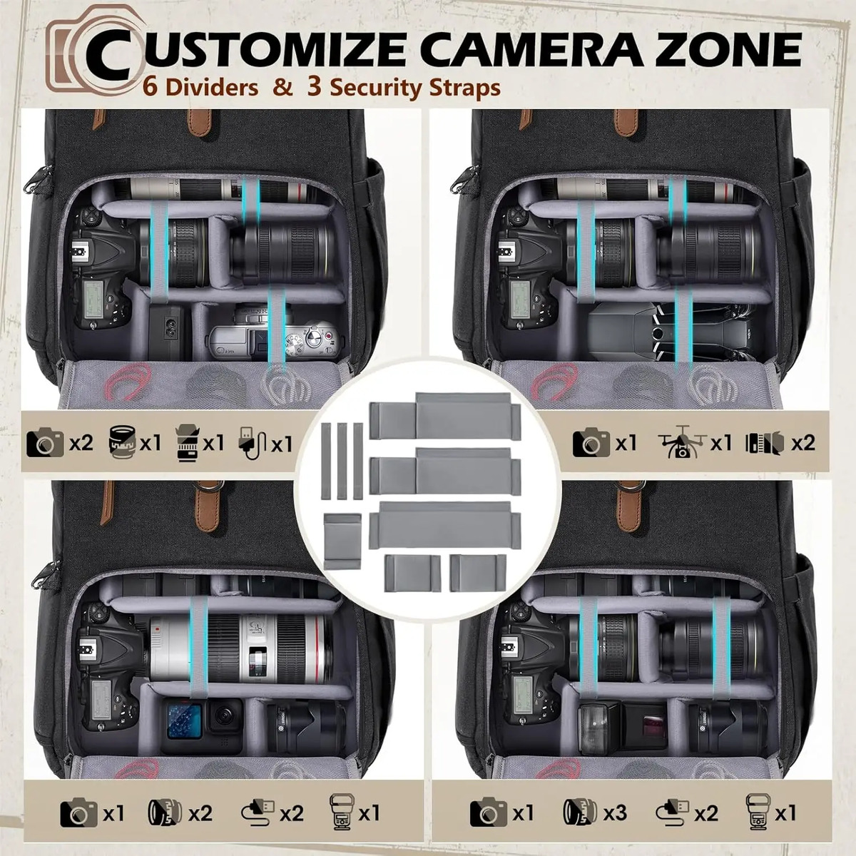 Mochila para Câmera DSLR/SLR Rainsmore 3