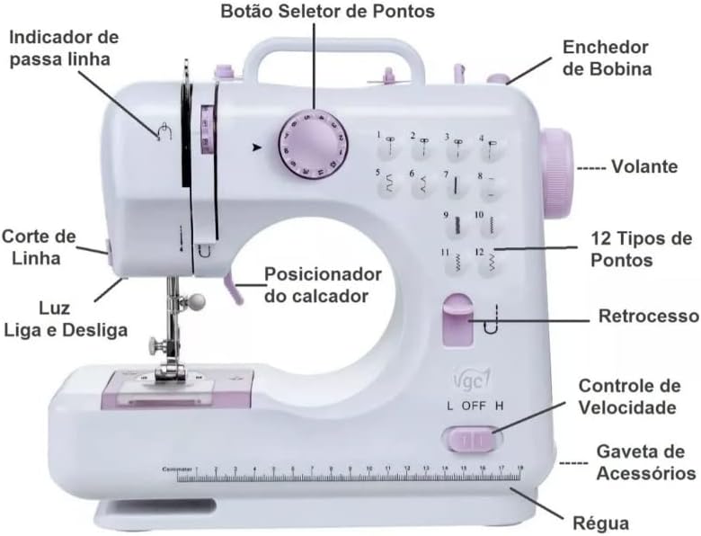 Máquina Doméstica  2