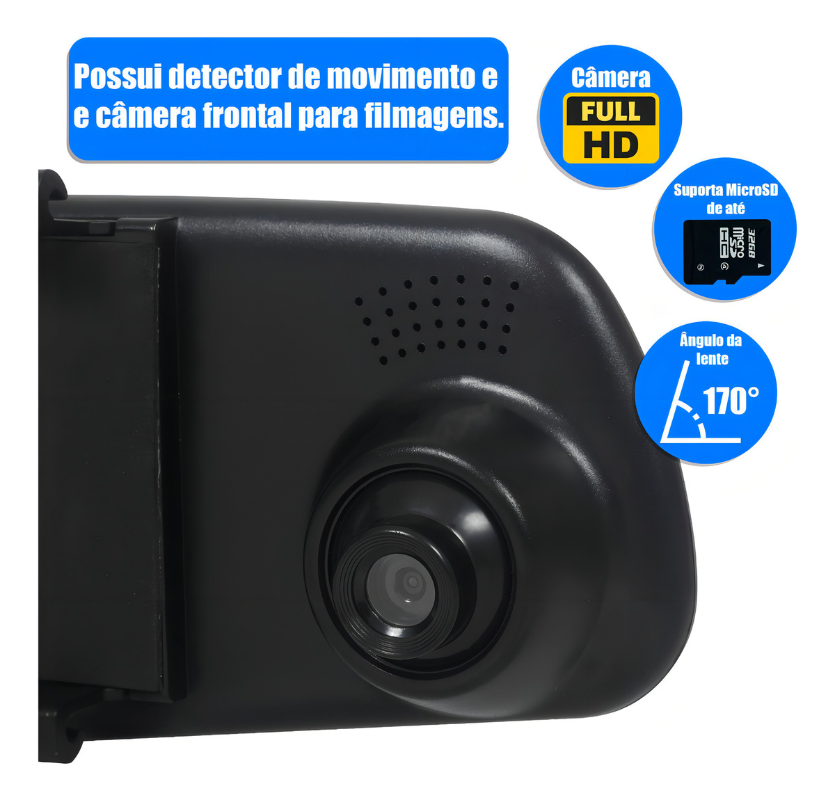 Kit Câmera/Espelho Retrovisor 4