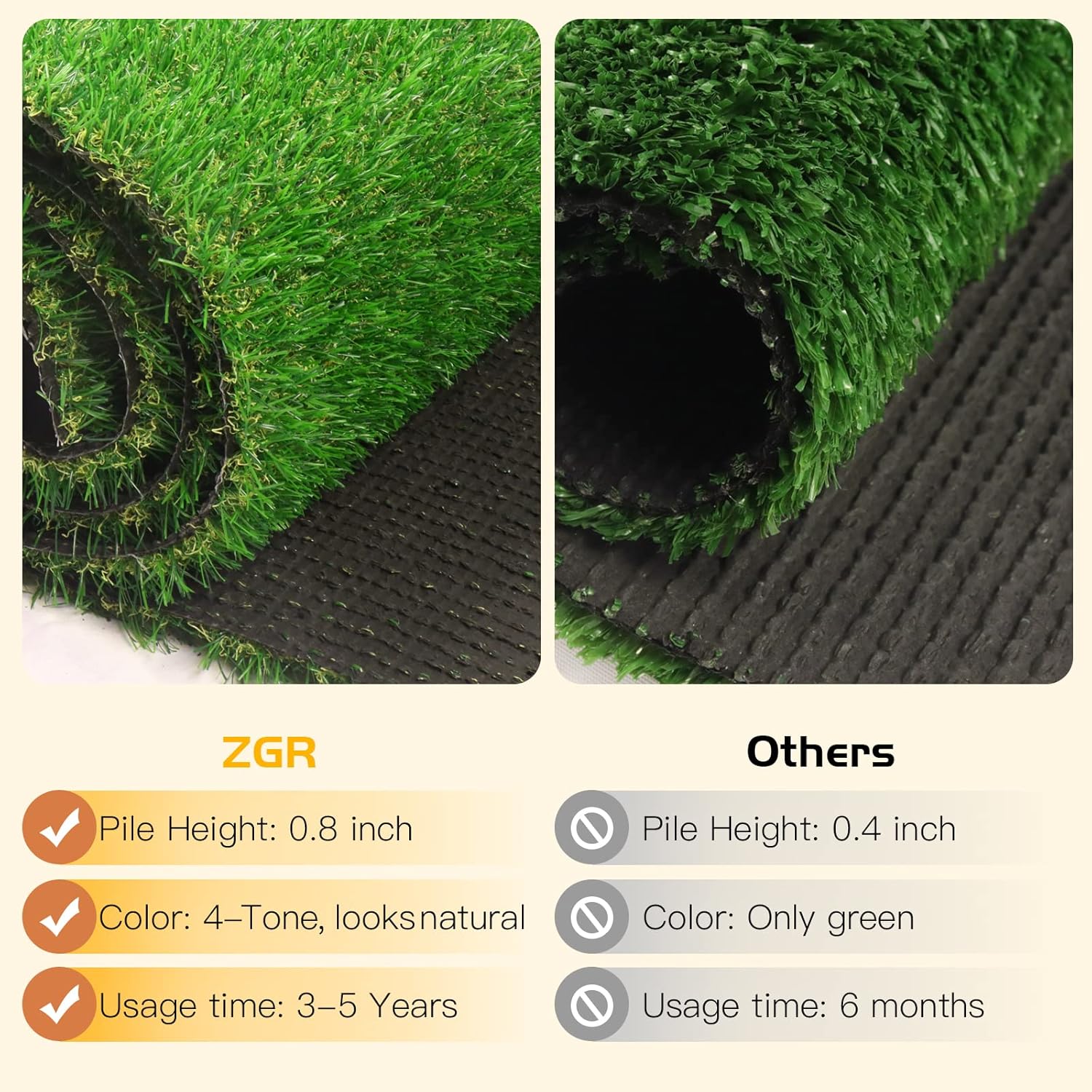 ZGR Tapete de Grama Artificial Gramado 9,5 x 1,5 m 4