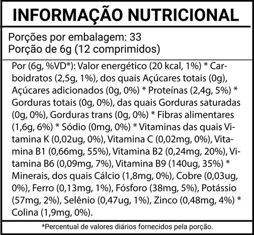 Kit Levedura Tradicional 2