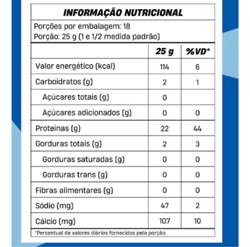Whey Isolado 2