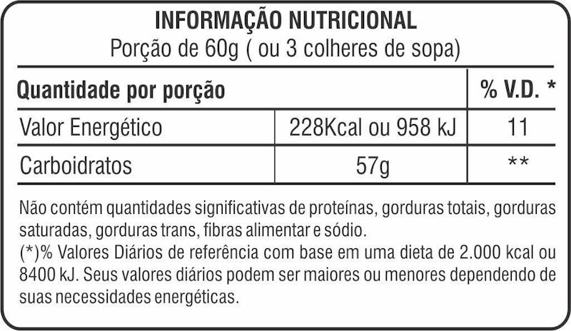 Dextrose Energy 1 kg 2