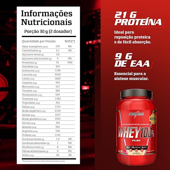 Whey Protein Concentrado 2