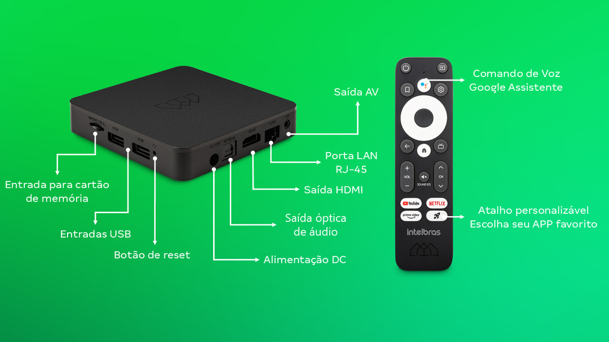 Smart TV Box 4K  2