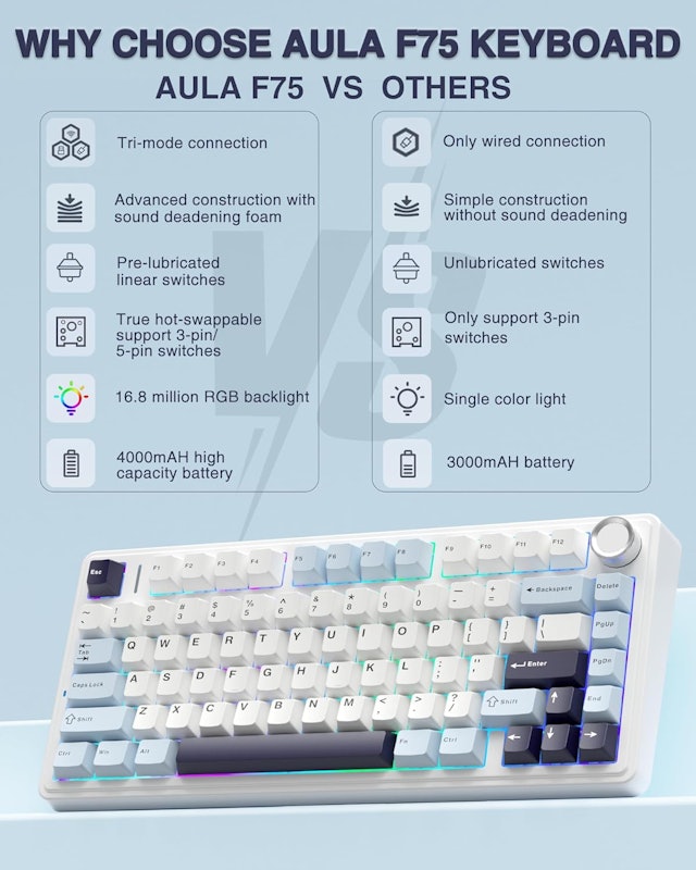 Teclado AULA F75 2