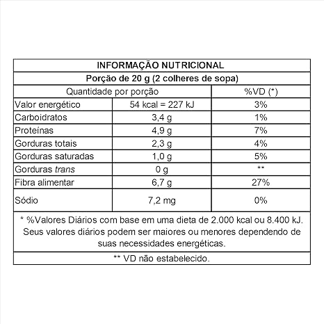 Cacau em Pó Dr. Oetker 2