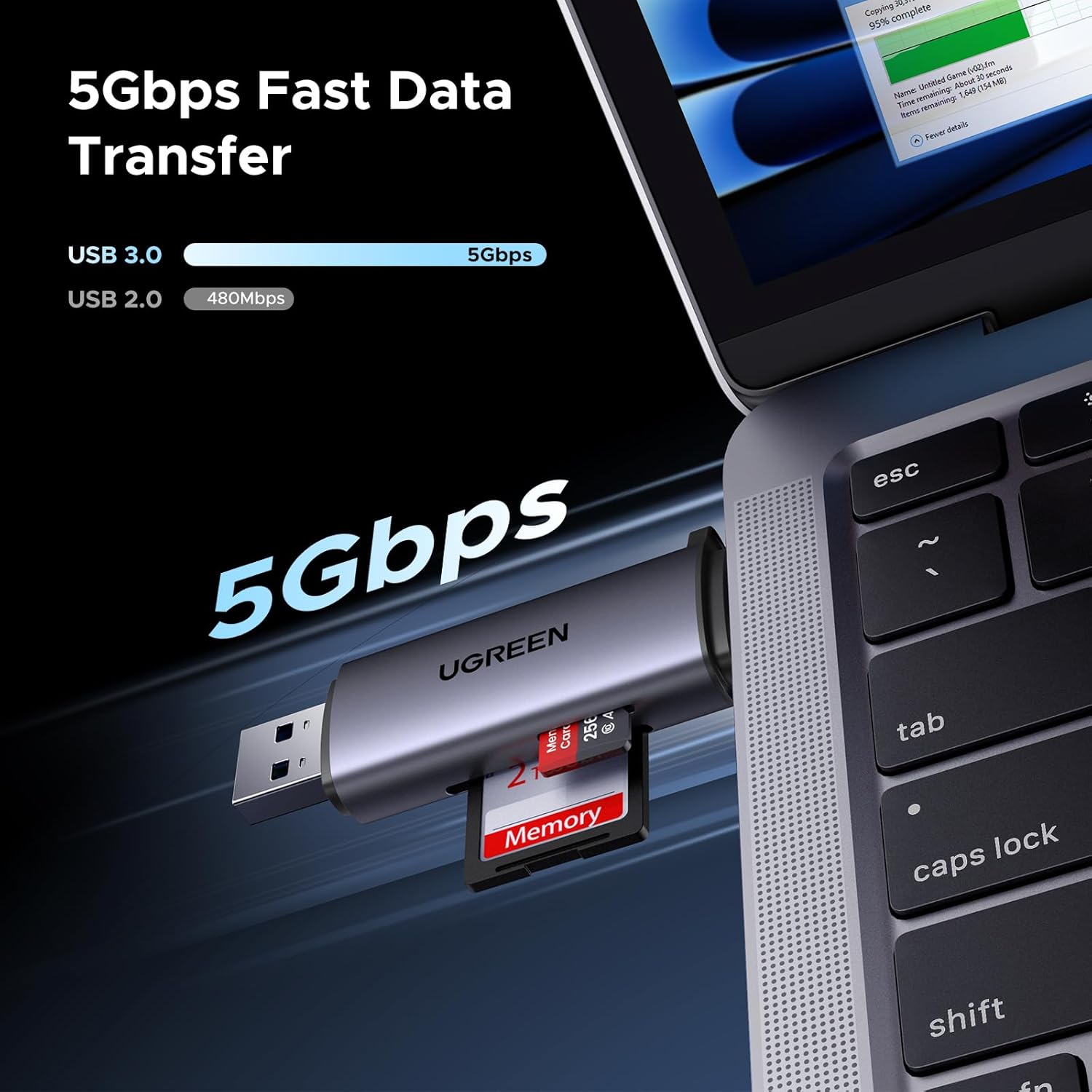 Leitor Cartão Usb C/A p/CFast 2.0 3