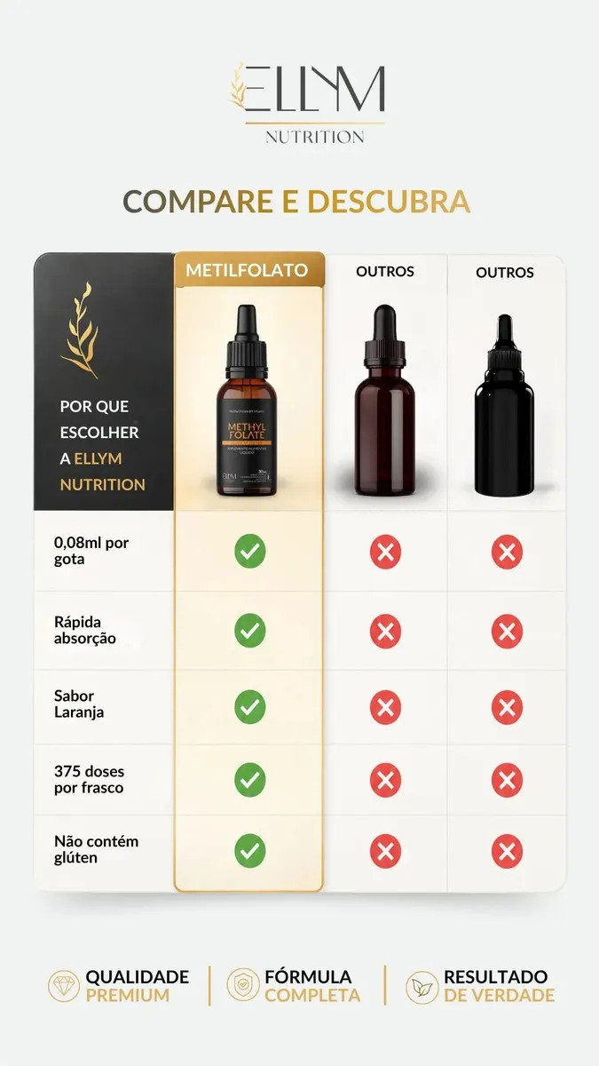 Metilfolato em Gotas Sabor Laranja 5
