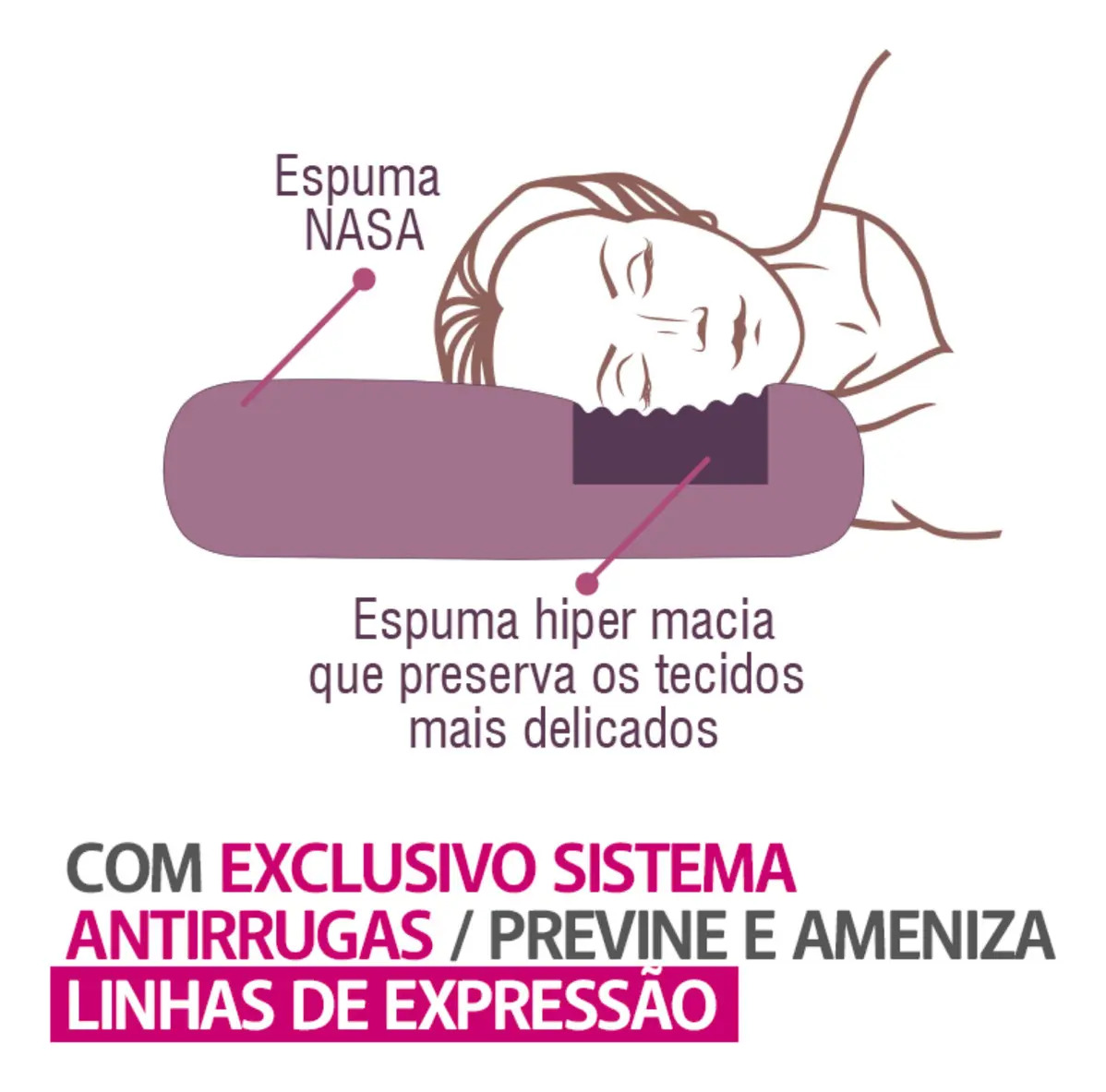 Travesseiro Beauty Face 4