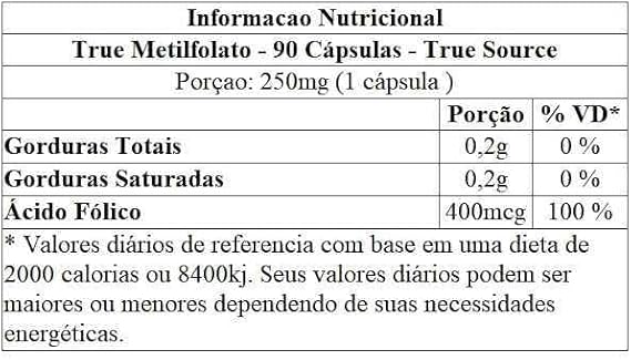 True Metilfolato  3