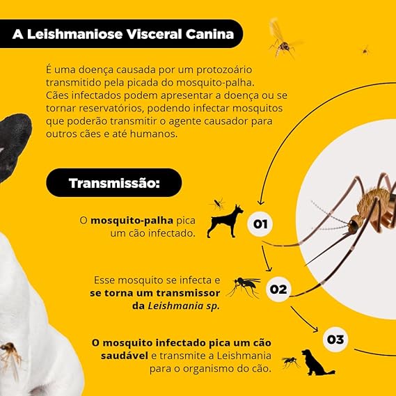 Coleira Antiparasitária para Cães Scalibor 3
