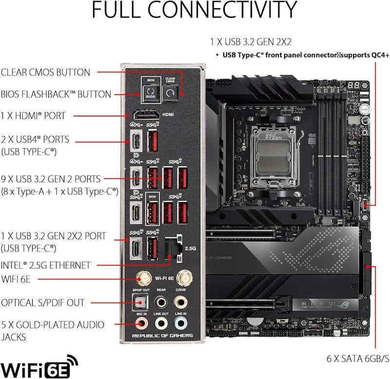 Placa-Mãe ROG Crosshair X670E HERO 2