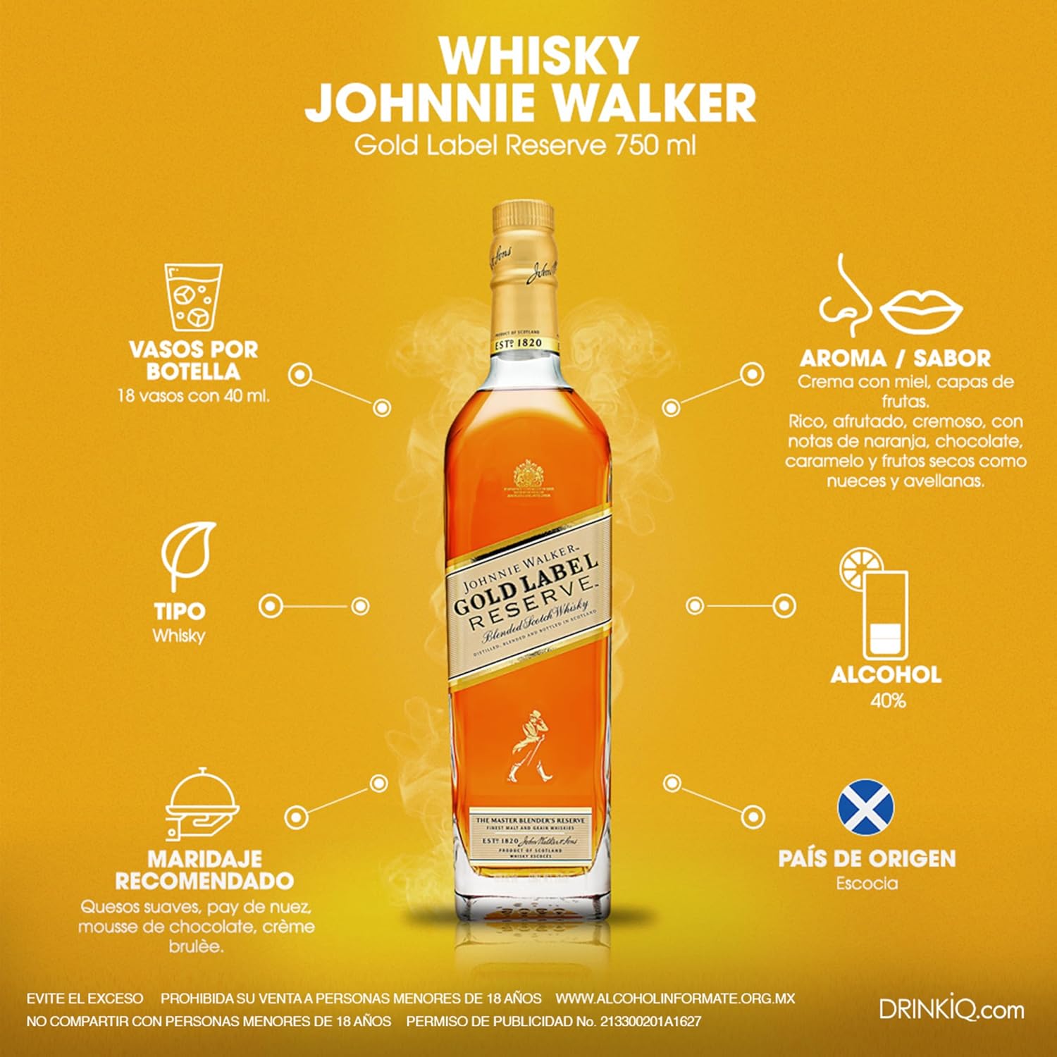 Johnnie Walker Gold Label Reserve 4