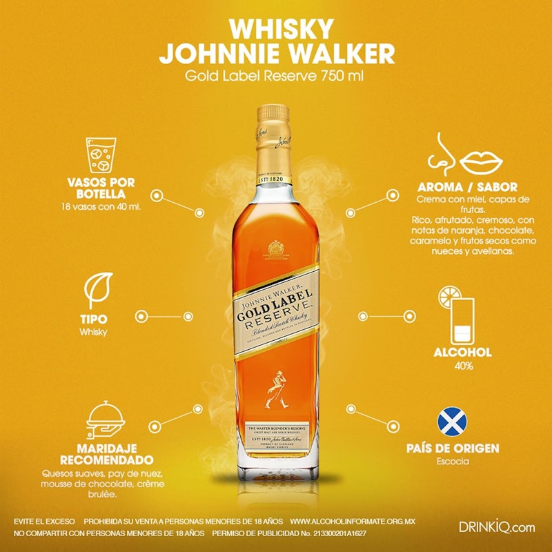 Johnnie Walker Gold Label Reserve 4