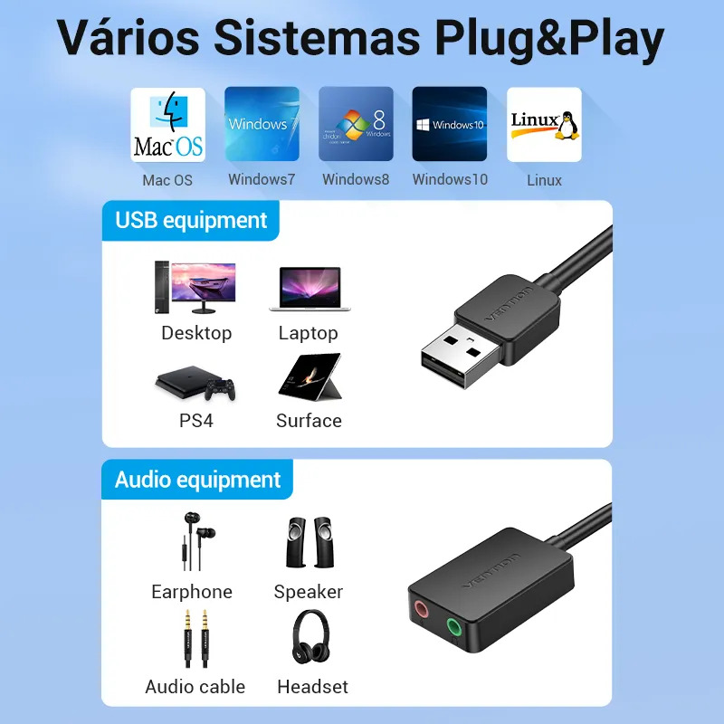 Adaptador Placa de Som USB Vention 3