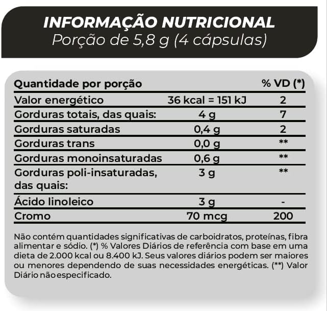 Óleo de Cártamo + Picolinato De Cromo  2