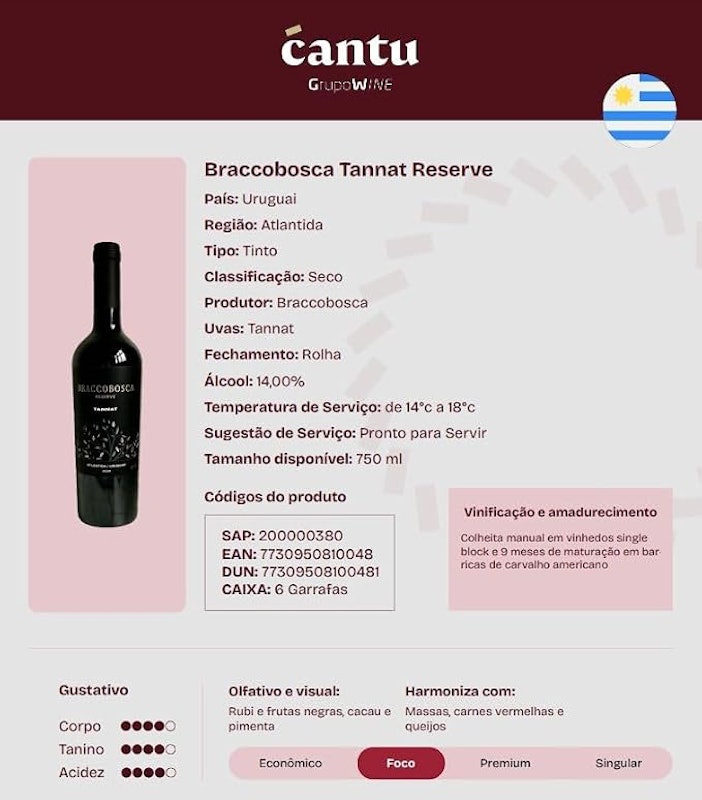 Vinho Braccobosca Reserve Tannat 2020 2