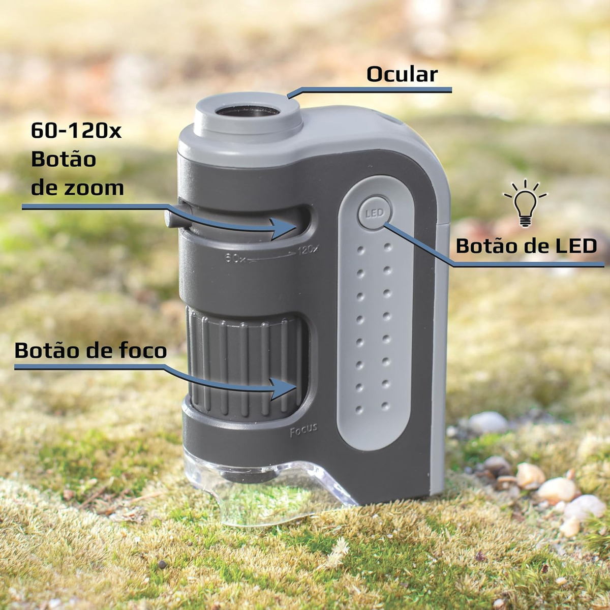 Microscópio Carson Portátil de Bolso MicroBrite Plus 5