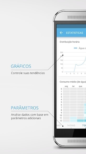 Hydro Beba Água 4
