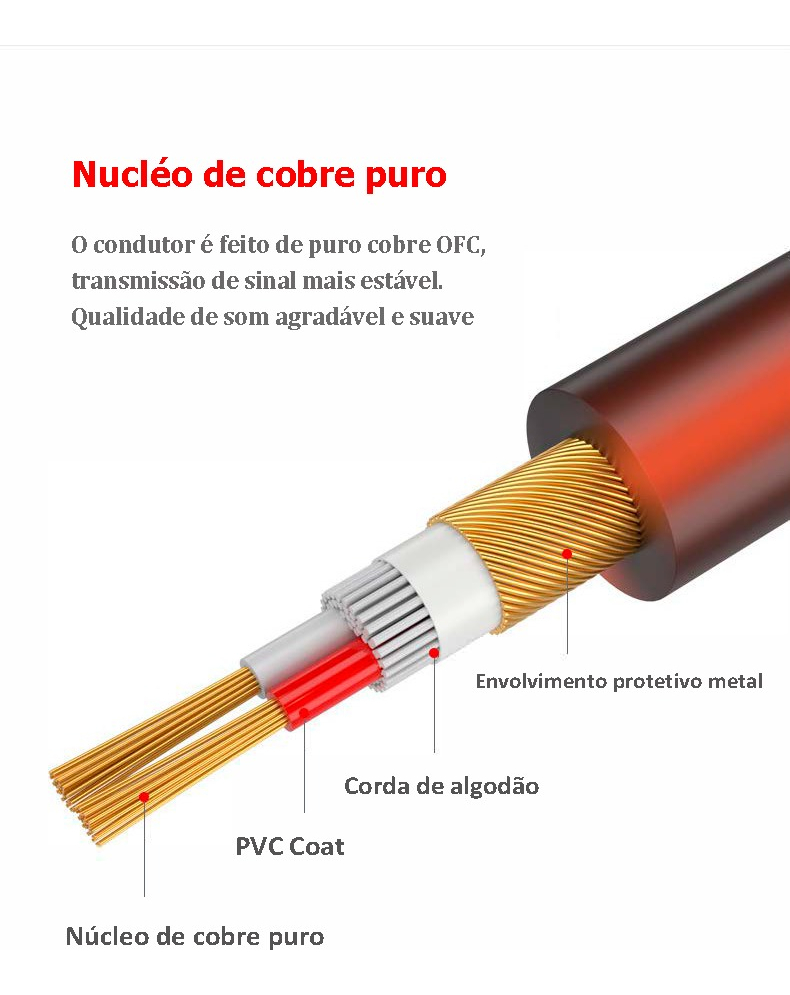 Cabo TRS P10 Stereo 6,35 mm Balanceado Cabos & Plugs 2 m 4
