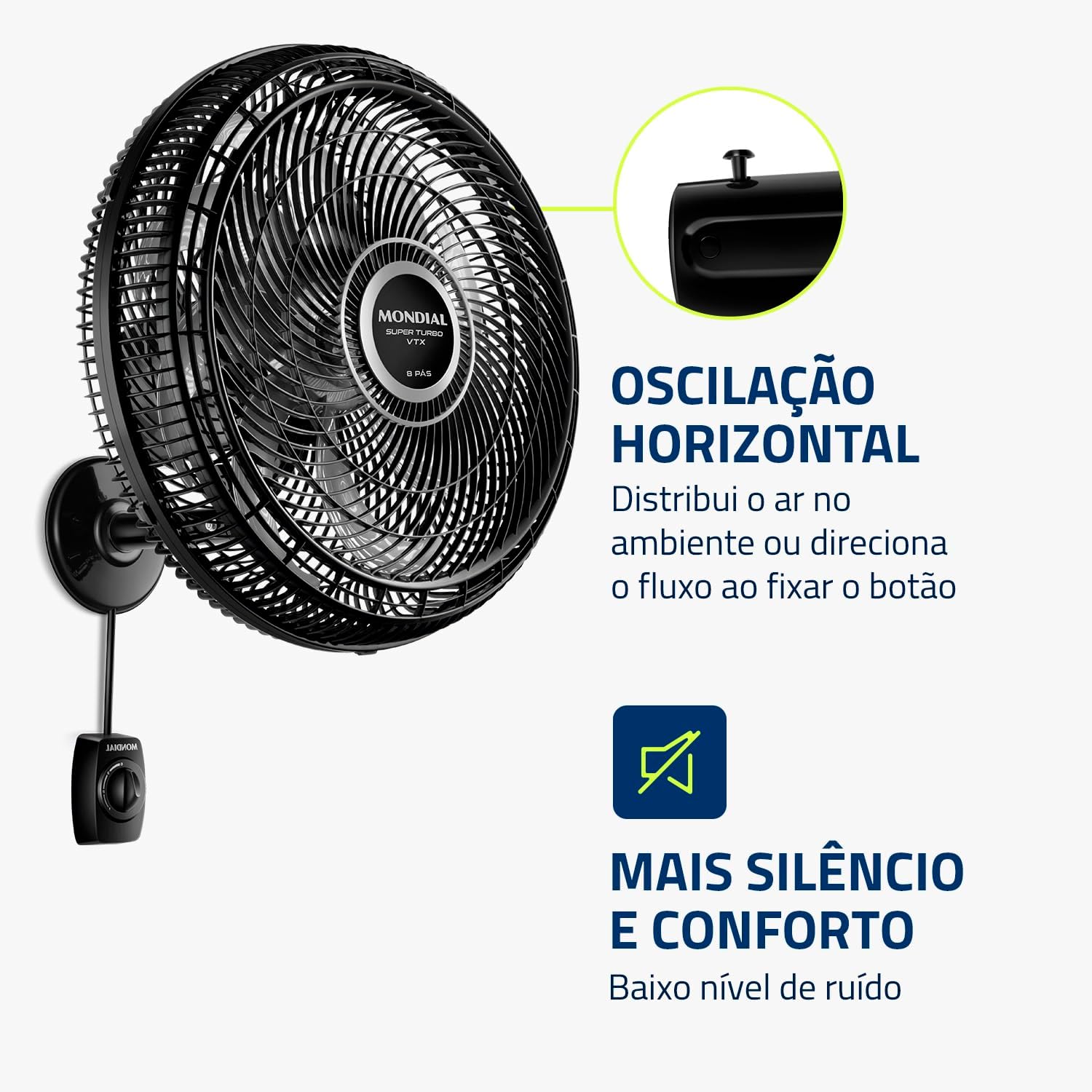 Ventilador de Parede Mondial Turbo 8 Pás 4