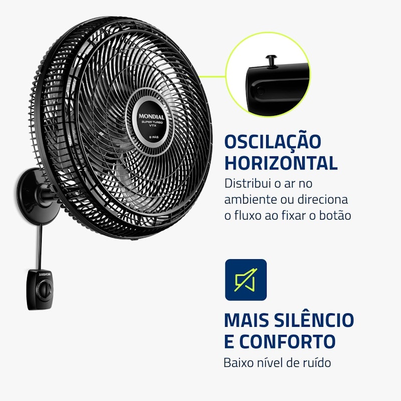 Ventilador de Parede Mondial Turbo 8 Pás 4