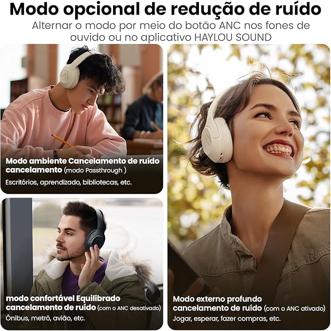Fone de Ouvido sem Fio Haylou S30 Pro Anc 3