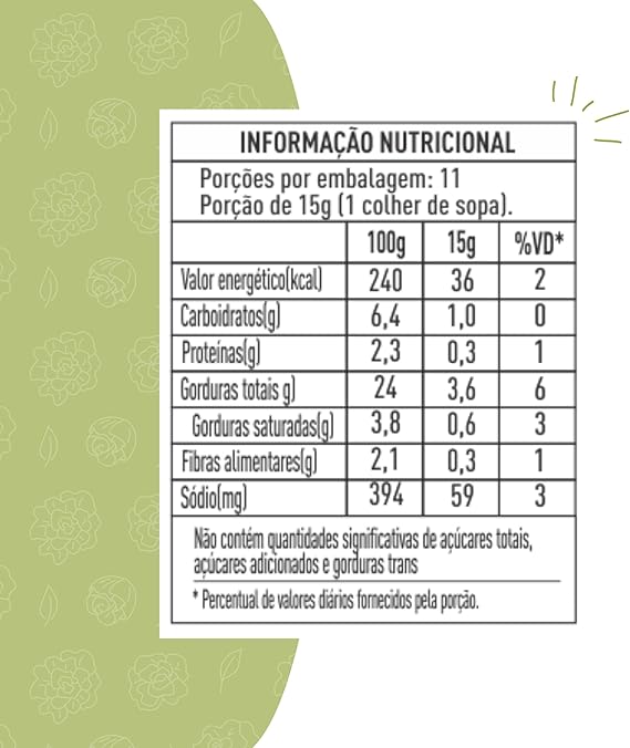Molho Pesto Legurmê 4