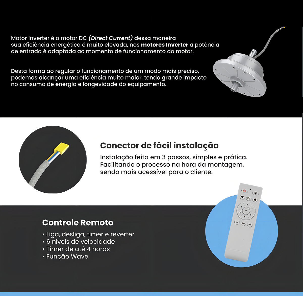 Ventilador de Teto Ventisol Fênix Inverter C/Cont. Branco Bivolt 4