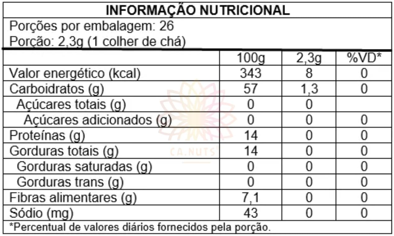 Cúrcuma em Pó Pura 3