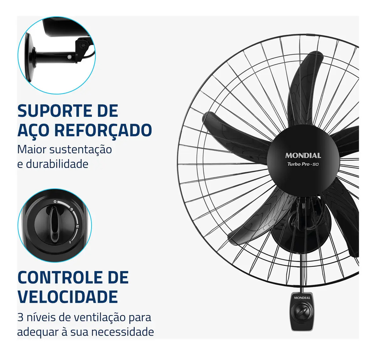 Ventilador de Parede Mondial 4
