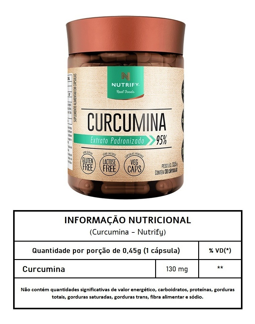Curcumina 2
