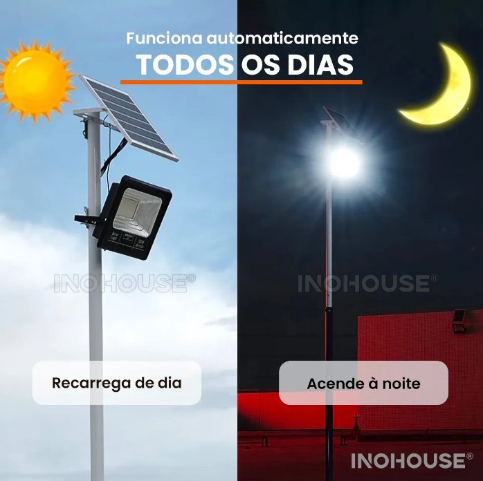 Holofote Solar Refletor 200 W Prova D’água 2