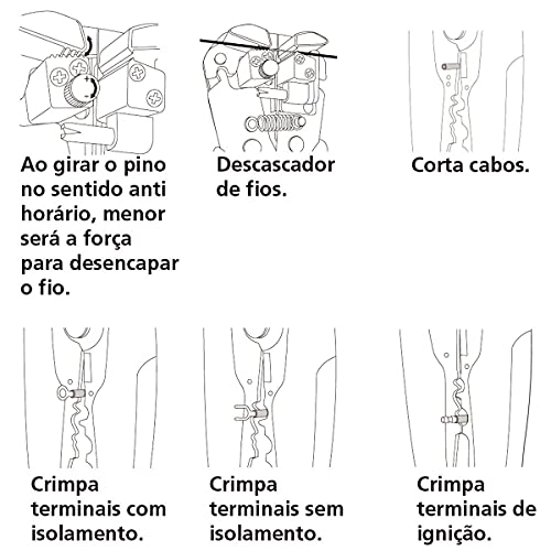 Alicate Desencapador de Fios Automático 8'' Tramontina PRO 4