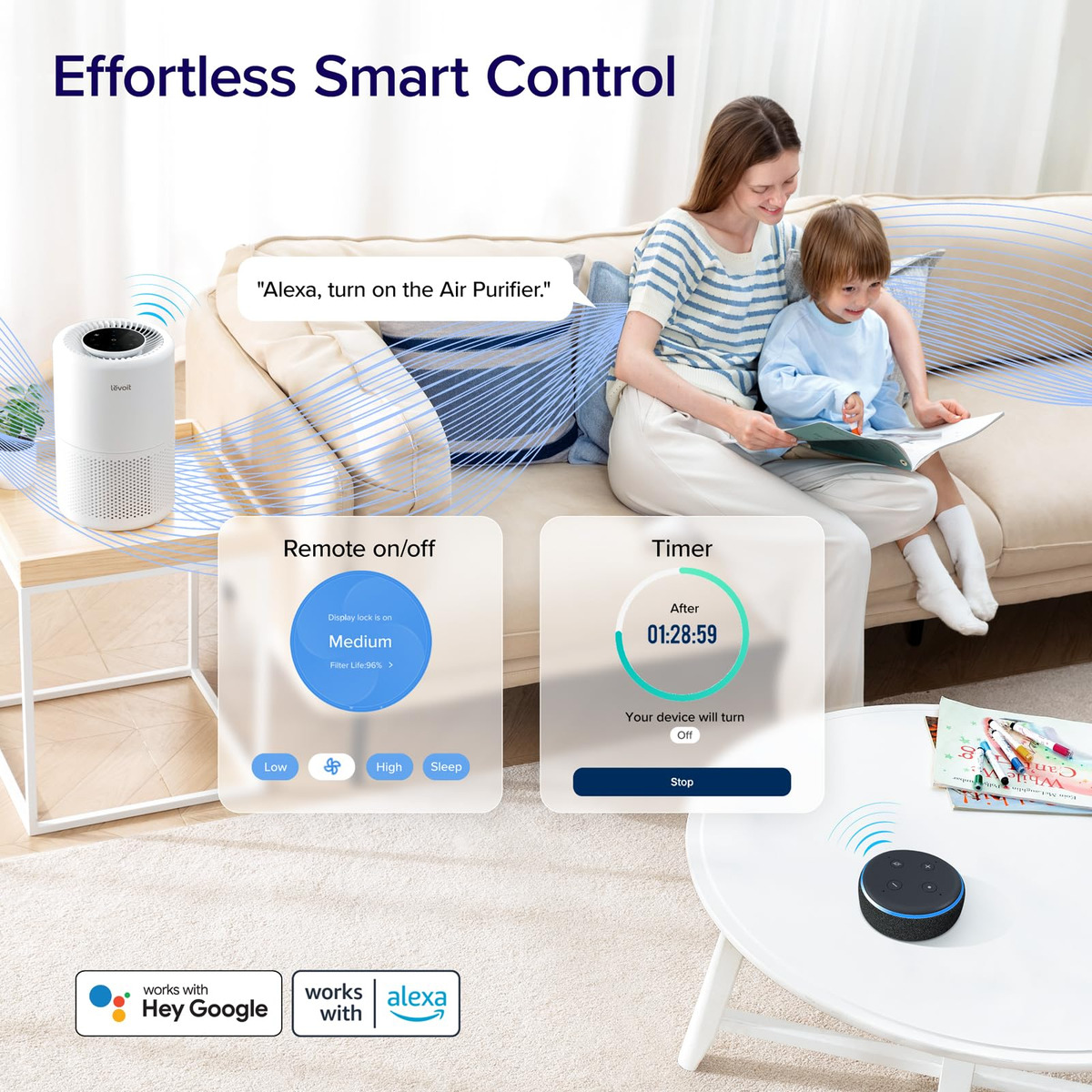 Levoit Core 200S-P Smart Air Purifier 5