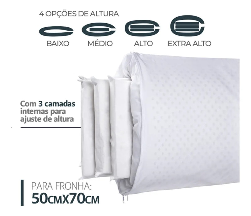 Altura Regulável Natural Látex Premium 4