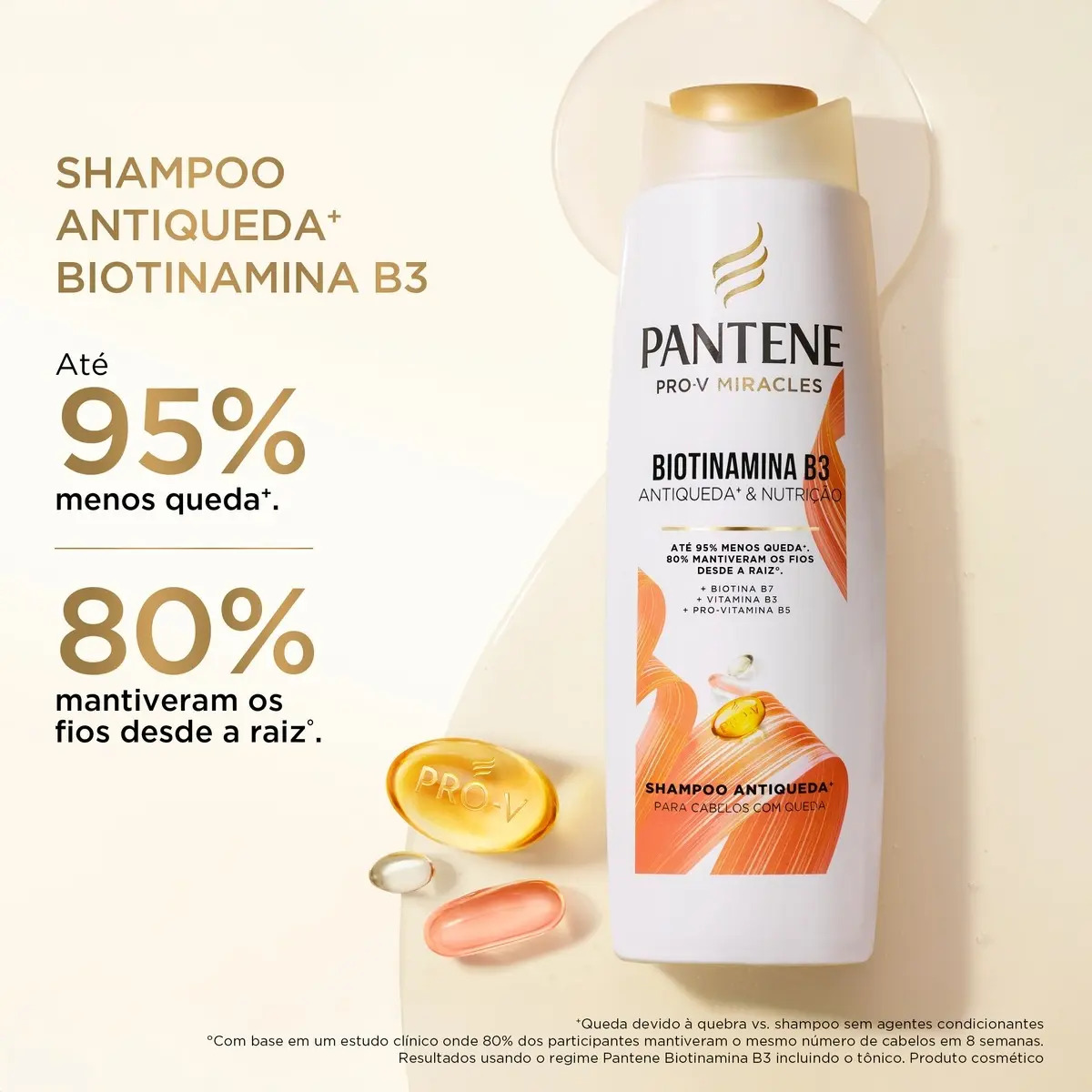 Kit Shampoo e Condicionador Antiqueda & Nutrição 3