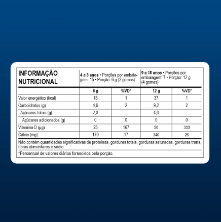 Gummy Cálcio e D3 - Com Cálcio 170 mg e Vitamina D3 25 mcg - 30 Gomas 5