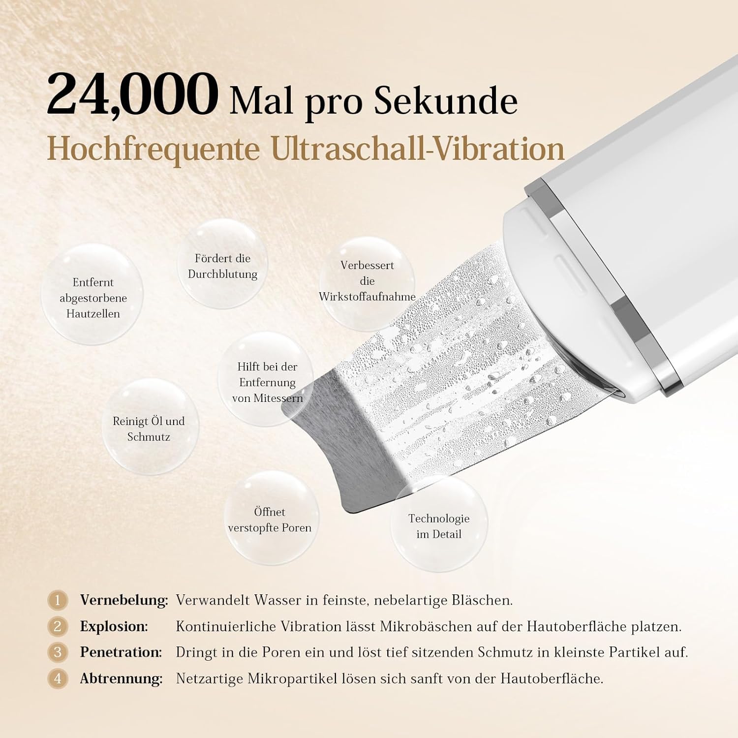 ANLAN Ultrasonic Skin Scrubber 4 Modes 2