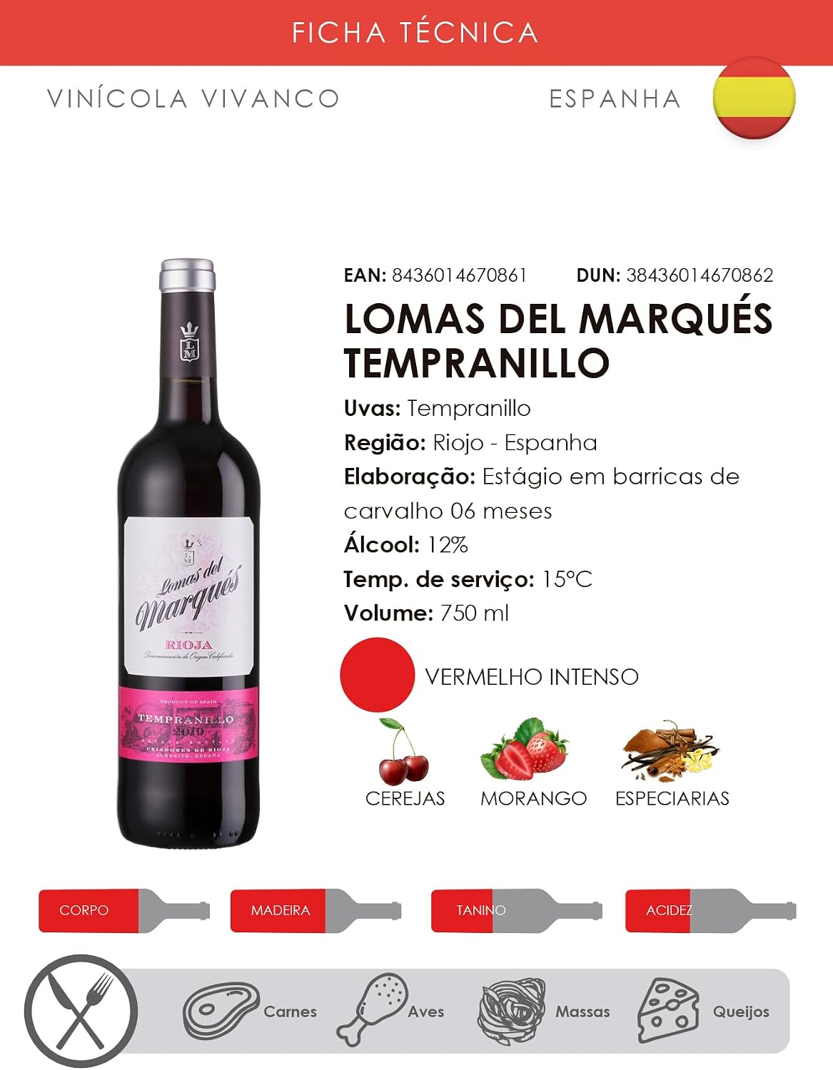 Lomas del Marqués Tempranillo 4