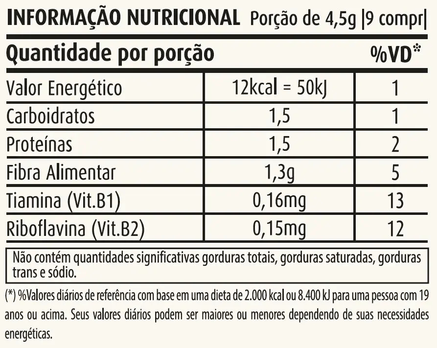 Levedo de Cerveja 2