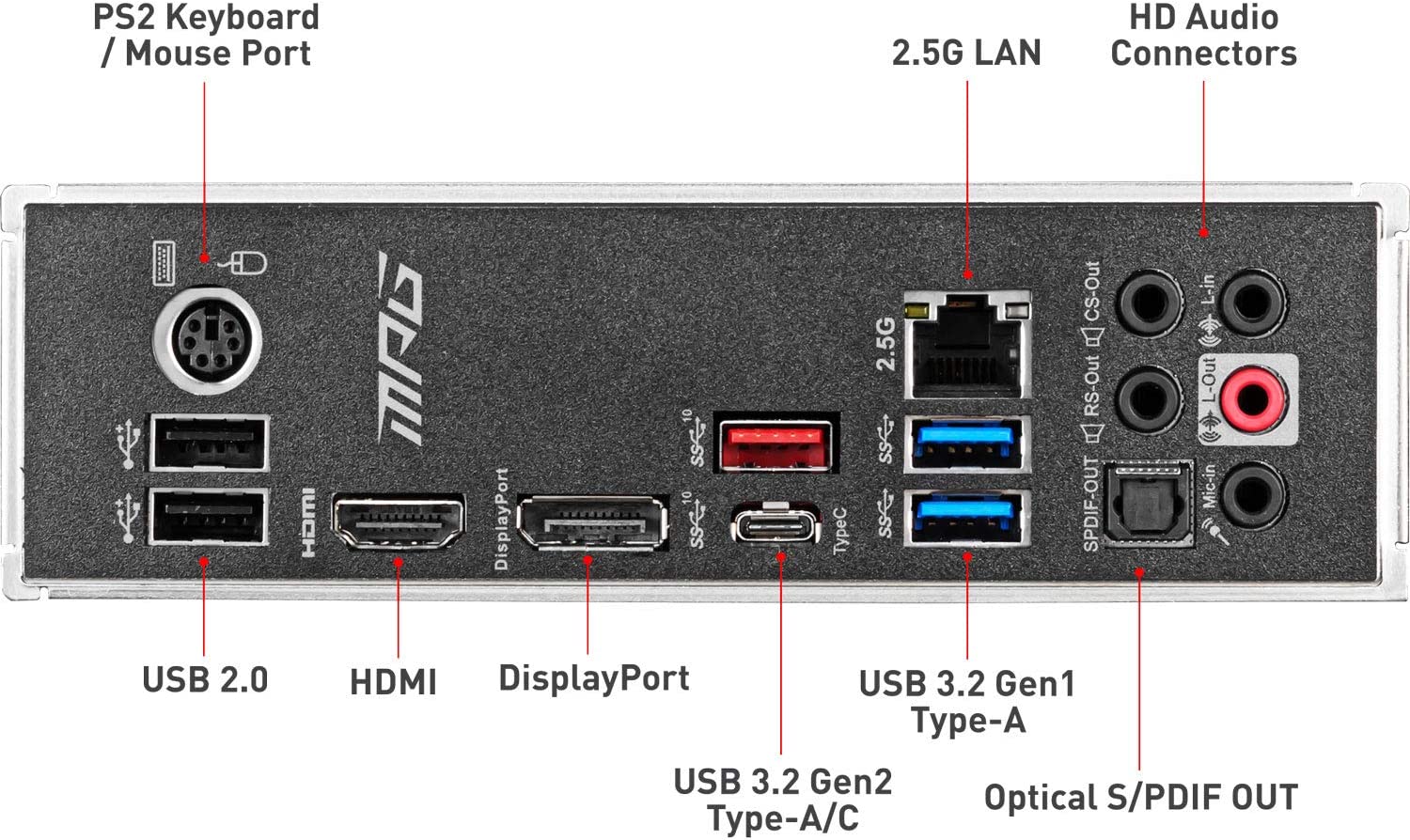 Placa-Mãe MPG Z490 Gaming Plus 4