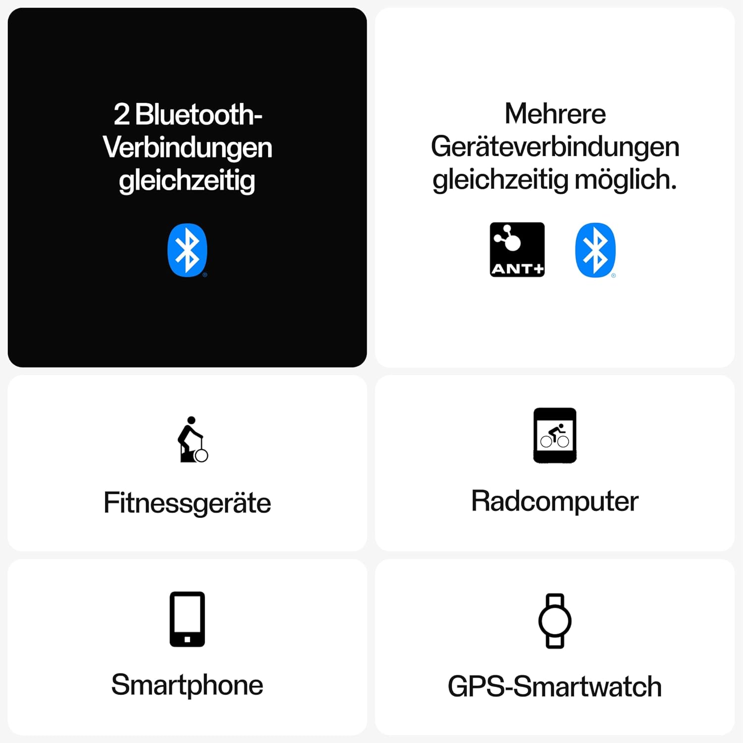 Sensor de Frequência Cardíaca 3