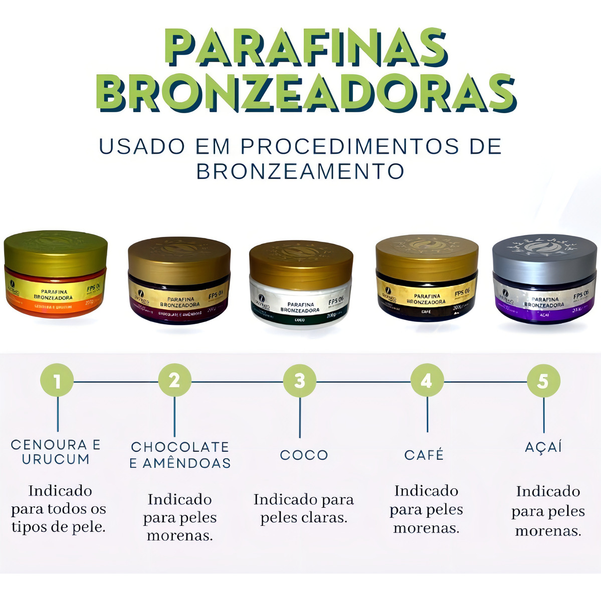 Parafina Bronzedora FPS 6 Coco 2