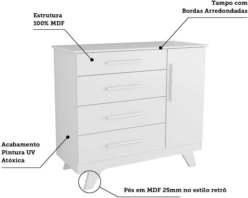 Cômoda de Bebê Retrô 4