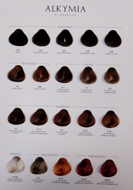 Alkymia Di Grandha Color Hair Therapy 2